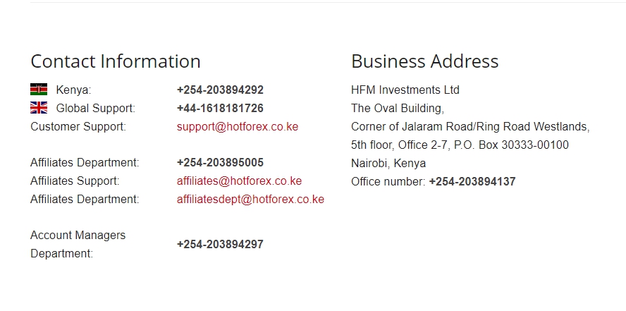 HotForex Kenya Contacts